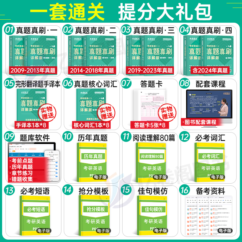 金榜绿皮书2025考研真题真刷英语一英二解析历年试卷词汇单词书语法长难句25年201作文2刘晓燕刘晓艳1复习资料2024套卷24模拟题204 - 图1