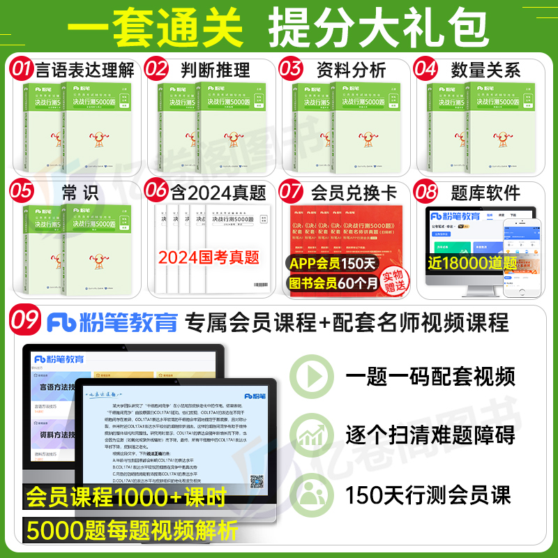 粉笔公考2025年国考省考行测5000题国家公务员考试教材历年真题库试卷2024粉笔考公刷题五千资料安徽省广东河南湖南贵州云南资料25-图2