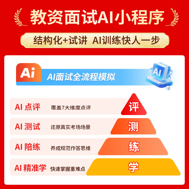 上岸熊教资物理面试笔记初中高中学科试讲结构化答辩教案模板面试资料逐字稿2026年教师证资格考试真题库26下半年中职专业课科目三