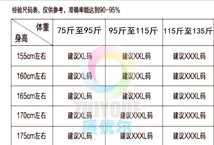 哺乳喂奶低胸托胸收腹保暖内衣女加厚加绒冬季紧身长袖打底塑身衣