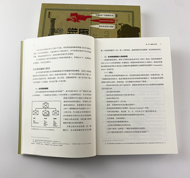 【正版新书】战争事典080《步兵班排战术手册》现代步兵战斗指南近距离作战城市作战小单位作战格斗技能伪装实战反装甲通讯战术 - 图1