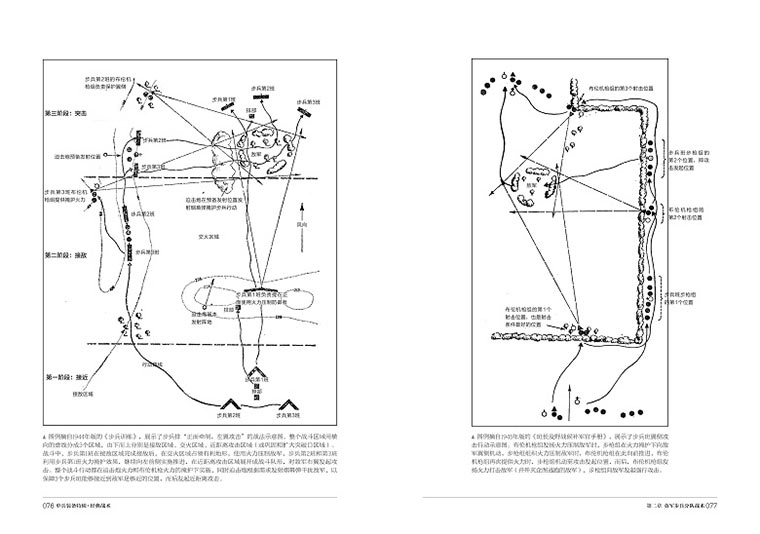 【正版现货】《二战步兵分队战术》指文图书单兵装备系列特辑 详解二战中英、美、德三国步兵分队所用战术，专业手笔 深入浅出 - 图3