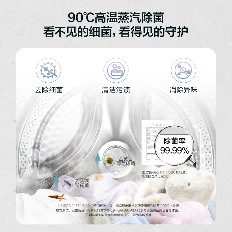 【蒸汽除菌】三星10.5 kg变频洗衣机 三星家电洗衣机