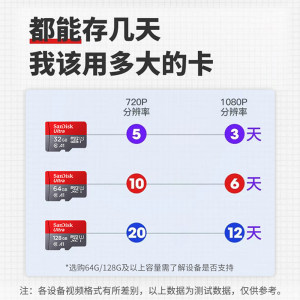 闪迪32G行车记录仪sd闪存卡监控存储卡tf卡海康萤石云小米监控卡