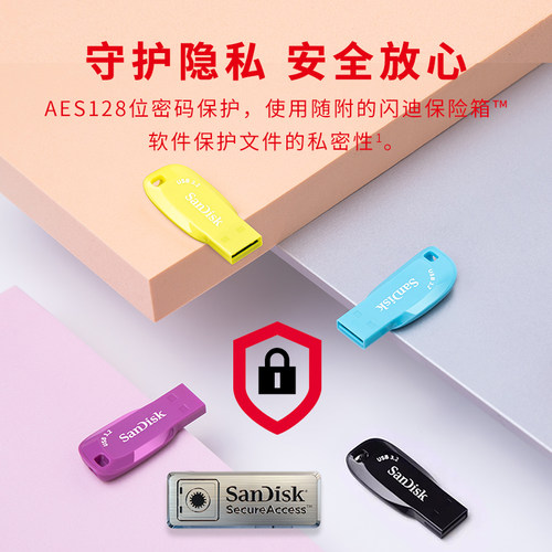 Sandisk闪迪U盘32G/64G/128G高速USB3.2闪存盘CZ410 - 图1