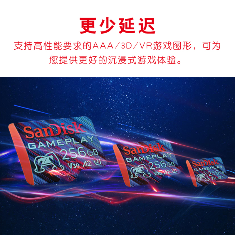 Sandisk闪迪高速256G内存存储卡microSD卡switch游戏sd卡tf闪存卡 - 图1