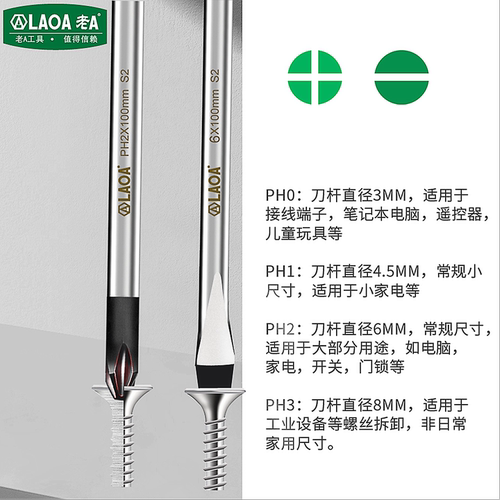 老A十字螺丝刀一字S2多功能梅花螺丝批电工维修套装家用改锥起子 - 图2