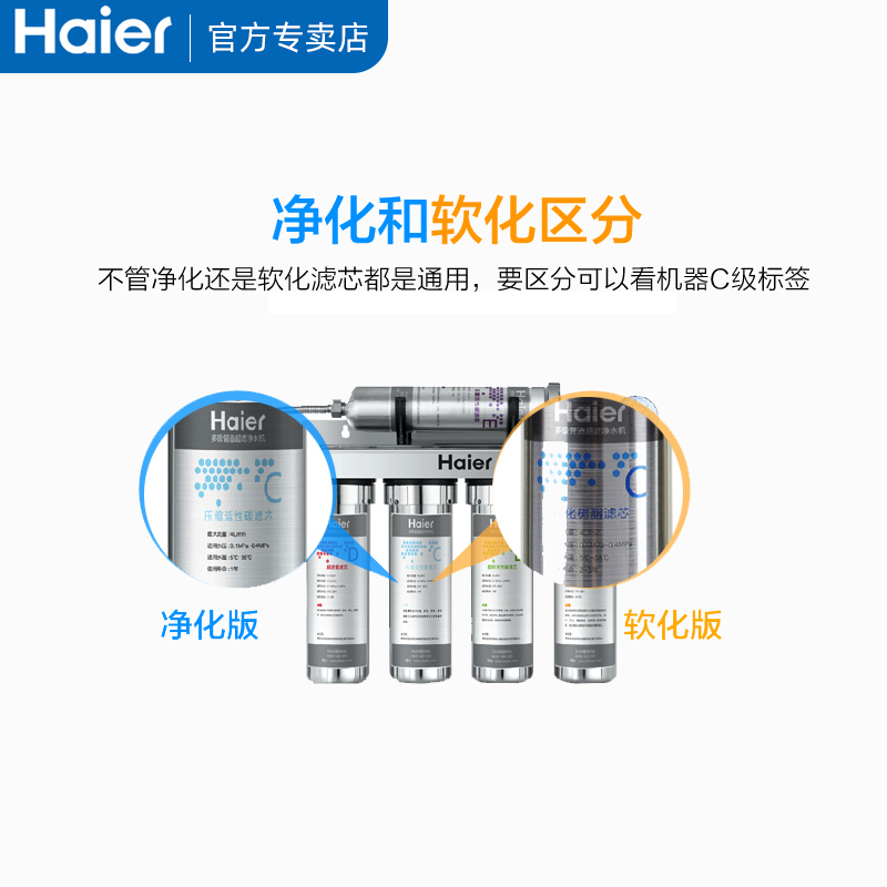 海尔净水器滤芯HU603-5/HRO5010/5012A/5011/5016/50-5B原装通用-图2