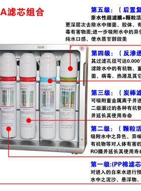 沁园直饮纯水机净化反渗透膜