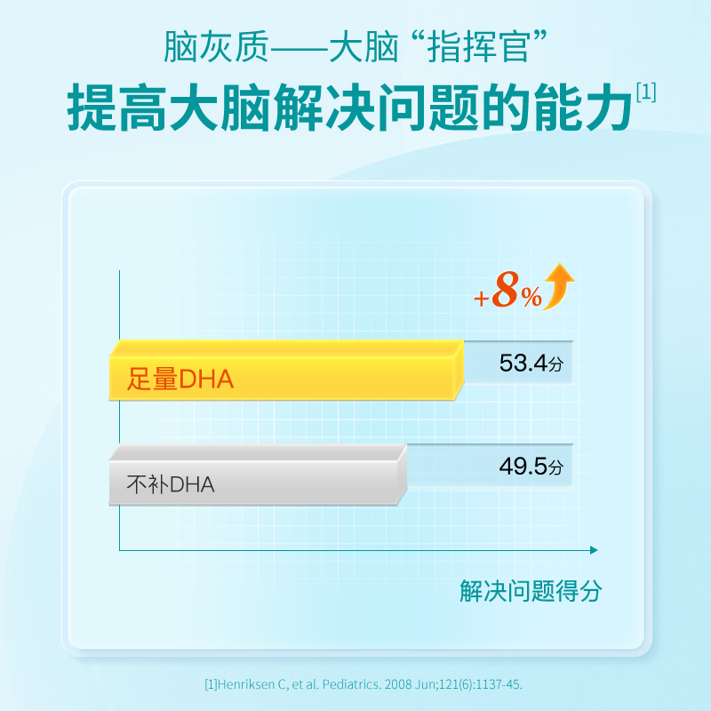 inne全脑dha儿童dha婴幼儿专用DHA婴儿记忆力海藻油非鱼油