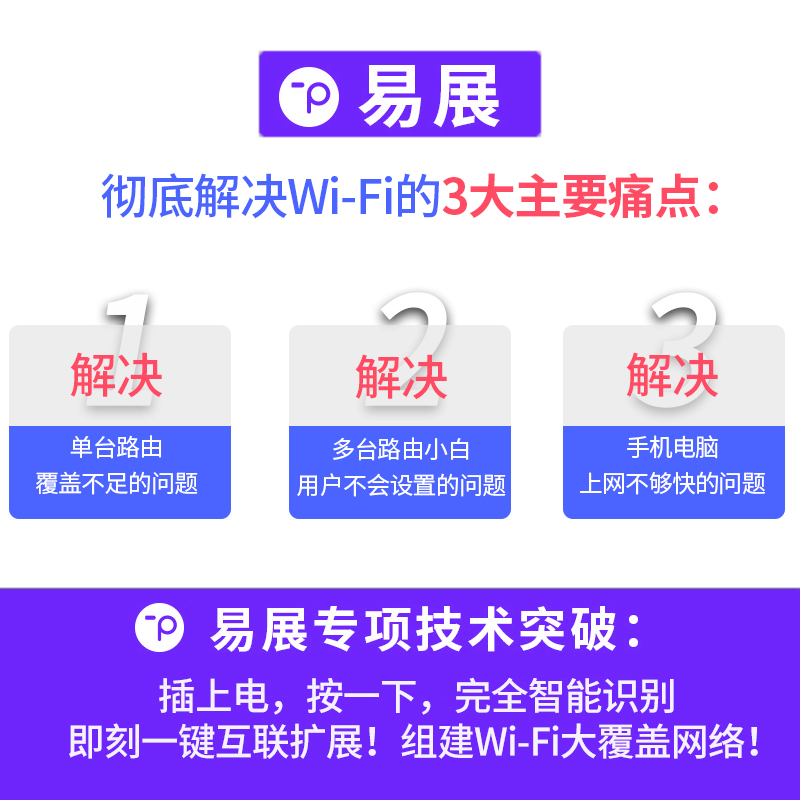 TP-LINK双频1200M千兆无线路由器千兆端口家用穿墙高速wifi5G穿墙王tplink宿舍学生寝室WDR5620易展分布式-图3