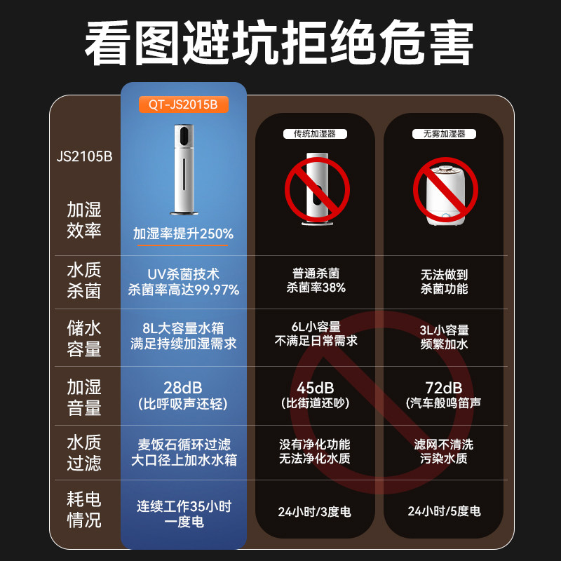 落地式空气家用静音卧室孕妇加湿器 万途加湿器