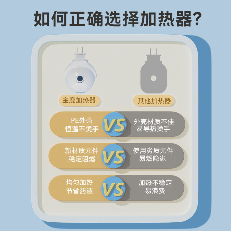 金鹿电蚊香液加热器可开关 可旋转电热蚊香液加热器（不含液）