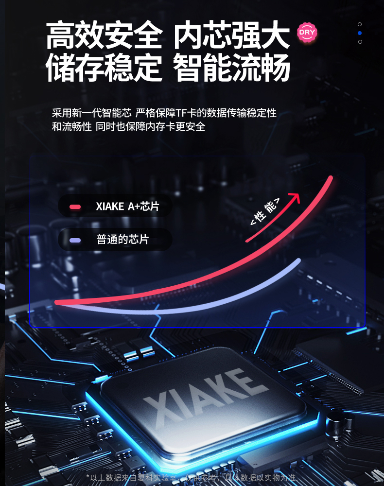 【天猫联名】夏科内存卡32g行车记录仪高速专用micro sd监控摄像头switch相机内存储卡车载class10手机tf卡