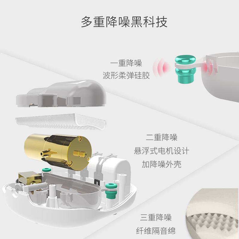 优合电动吸力大静音自动吸奶器 youha优合咪果吸奶器