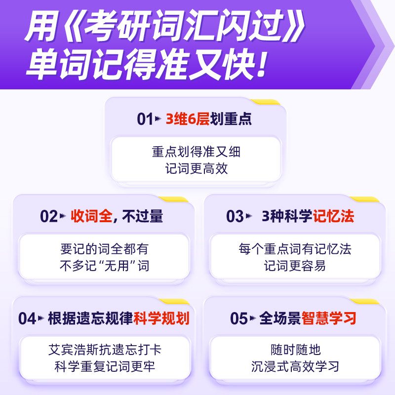 【云图】2027考研英语词汇闪过考研英语一二词汇书单词书默写本大纲5500词长难句高频词乱序版搭2027考研真相历年真题红宝书