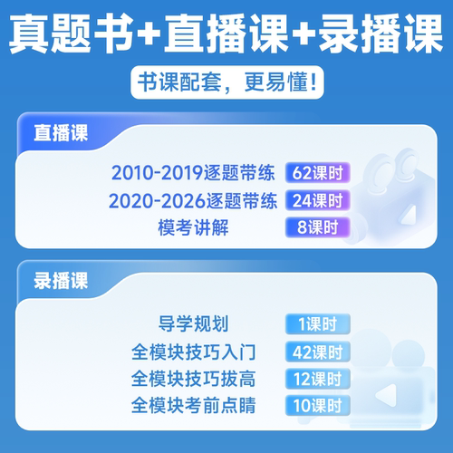 【云图官方】唐迟2027考研英语真题的逻辑阅读的逻辑考研英语真题书课包英一二历年真题试卷解析阅读的逻辑三小门搭句句真研黄皮书 - 图1