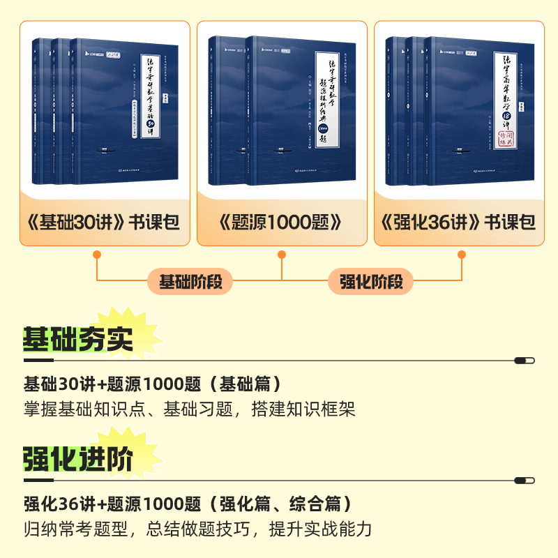 【张宇官方店】启航教育2025张宇1000题考研数学基础30讲题源探析经典练习题数学一数学二数学三刷题强化36讲真题大全解全家桶