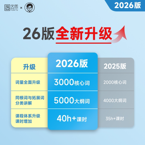 【云图官方】2027考研英语边明锐Monkey 锐记词汇考研英语核心词汇犀利记背考研英语核心单词书锐讲语法英语长难句阅读锐读外刊 - 图1