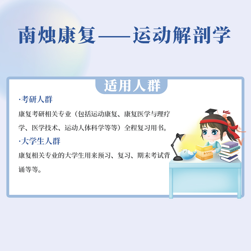 【官方】南烛2024康复考研运动解剖学思维导图生理学康复功能评定学物理治疗学教育配套课程运动综合医学与理疗学医学技术人体科学-图2