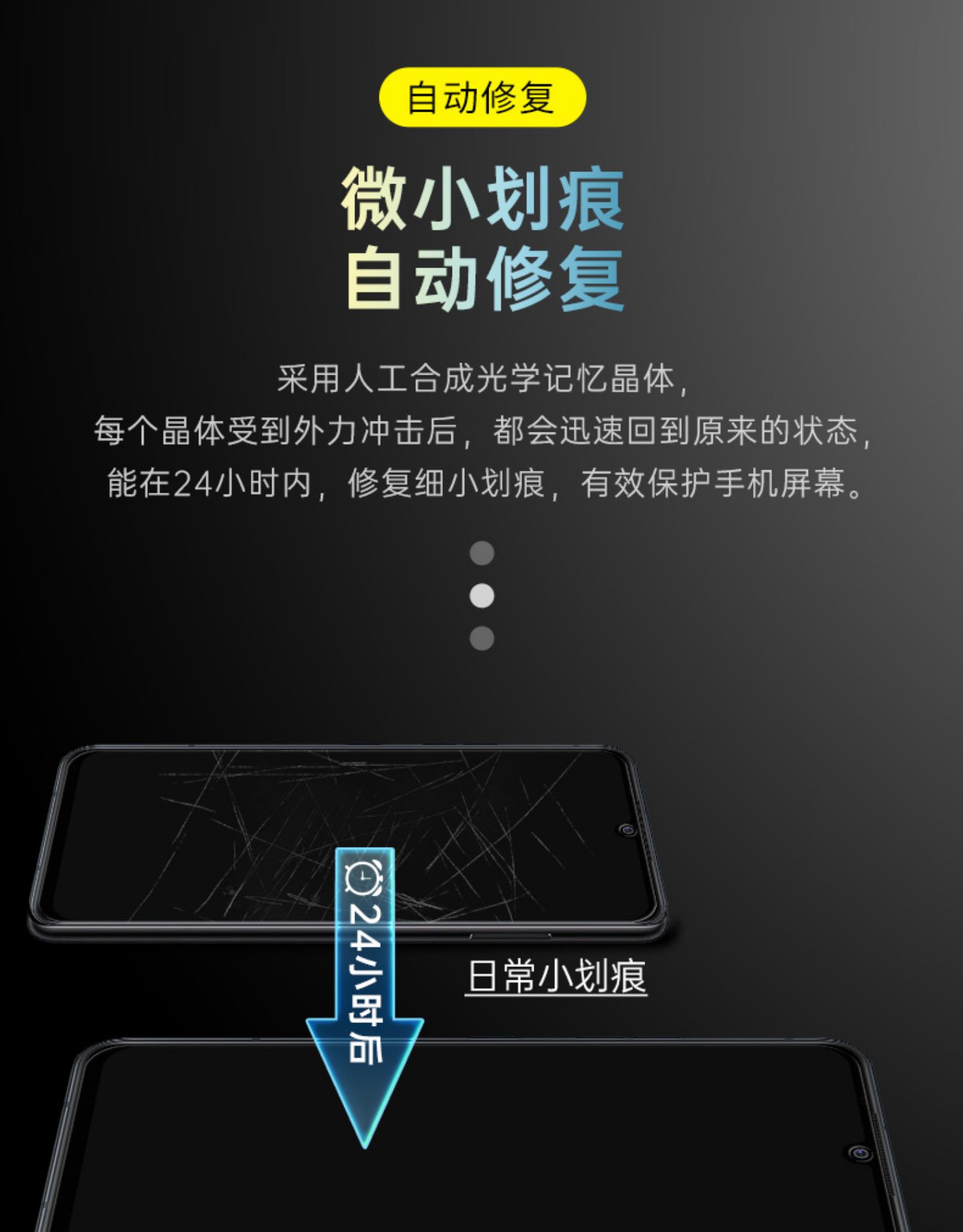 LGV60ThinQ水凝膜v50s水凝钢化软膜无白边全屏覆盖Stylo6手机保护膜k51s-图1