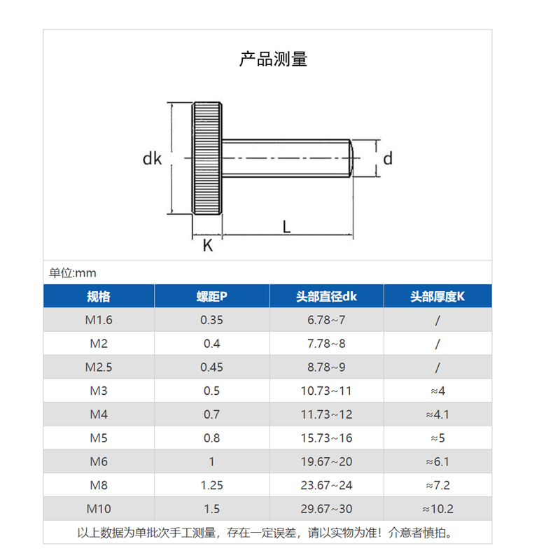 GB835不锈钢滚花螺钉 调节螺栓 手拧广告大头螺丝M6/8/10/12 - 图2