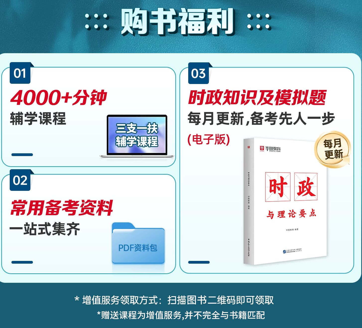 2024年江西省三支一扶考试用书】华图江西三支一扶行政行政职业能力和农村工作能力测验教材真题试卷预测题江西南昌选拔高校大学生 - 图1