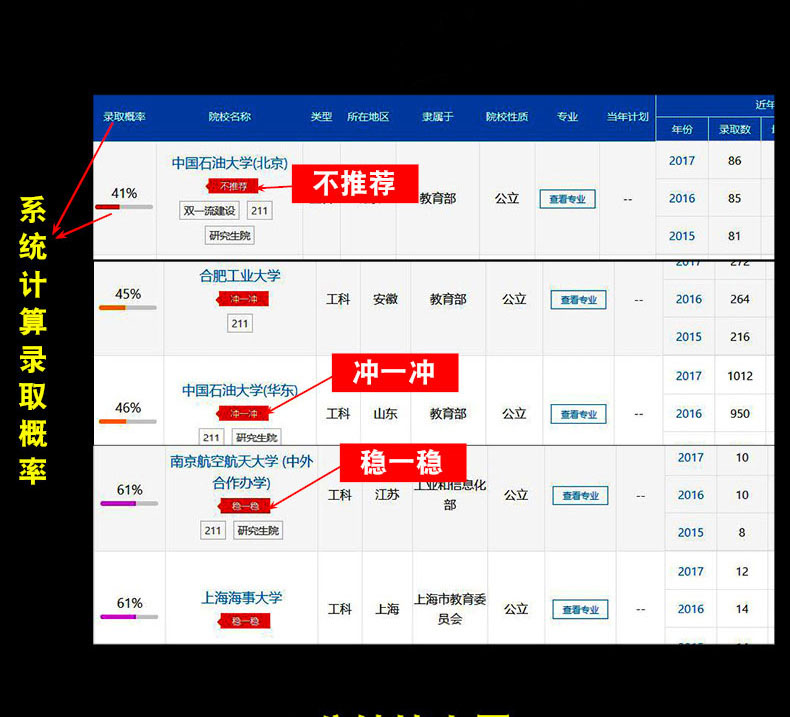 2026高考志愿填报卡 高考志愿报考指南2025大数据软件系统指南卡普通高等学校新高考山东省广东福建河南河北江苏省四川优化志愿