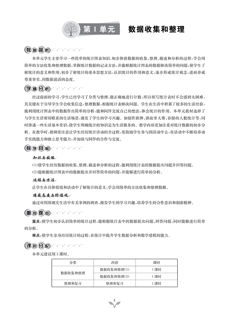 正版 小学优秀教案 2二年级数学下册 人教版 RJ版同课异构课堂创新教学设计人教版2年级下小学数学教师教学参考书志鸿优化系列丛书