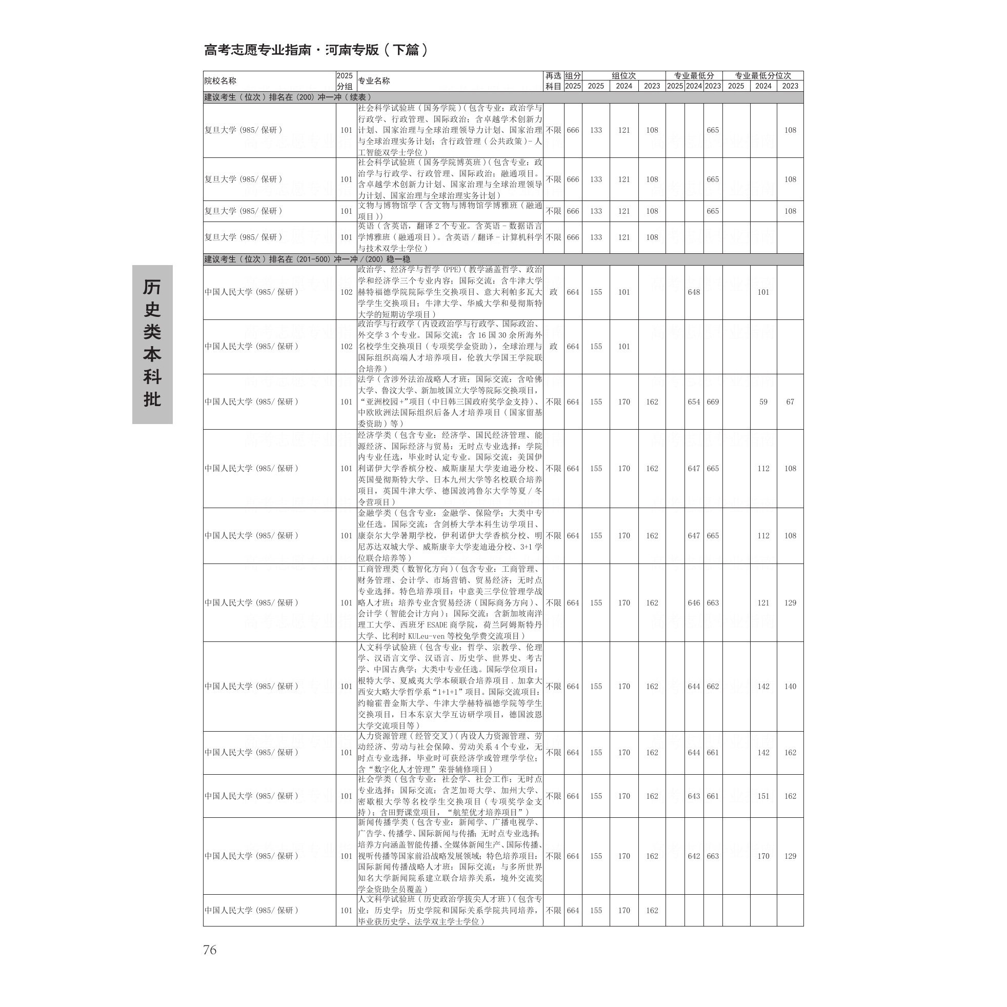 【河南专版】2026高考志愿填报指南本科专科录取分数线速查解读大数据专业指南详解与指导大学报考书招生报志愿大数据软件填报规划