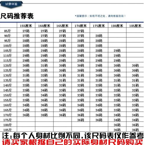 9.9元20块钱内便宜牛仔裤男牛仔裤男修身小脚长裤紧身潮流裤子男-图3