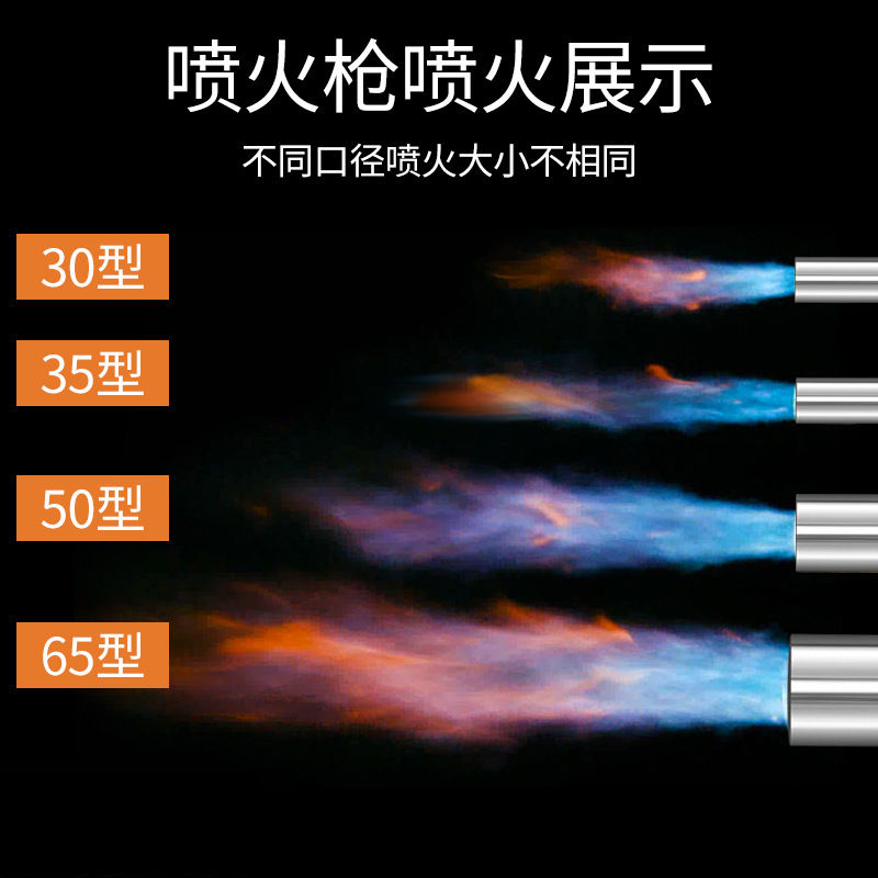 防水喷火枪燃气液化气烧猪毛喷枪头家用手持烧肉神器煤气火焰喷灯 - 图2