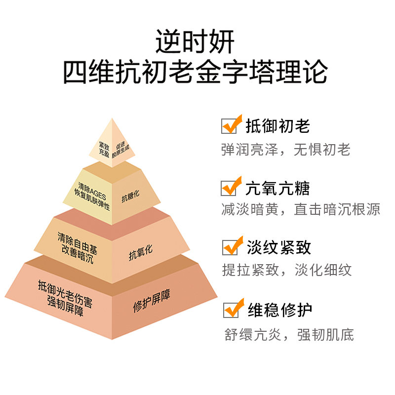 逆时妍四维抗初老精华双抗玻色因MisDiary精华液保湿氧化修护屏障-图0