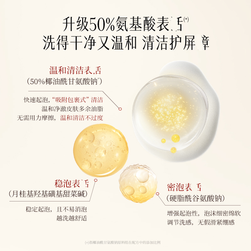 稀物集松茸菌菇洗面奶女氨基酸男士干皮油皮洁面乳深层清洁溪物集 - 图2