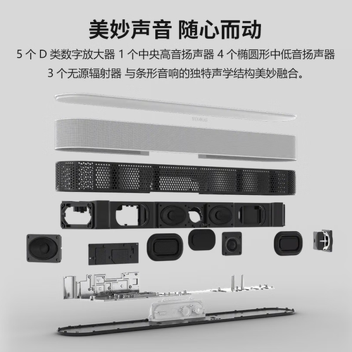 SONOS Beam G2 回音壁音响电视条形音箱WIFI杜比全景声家庭影院 - 图1