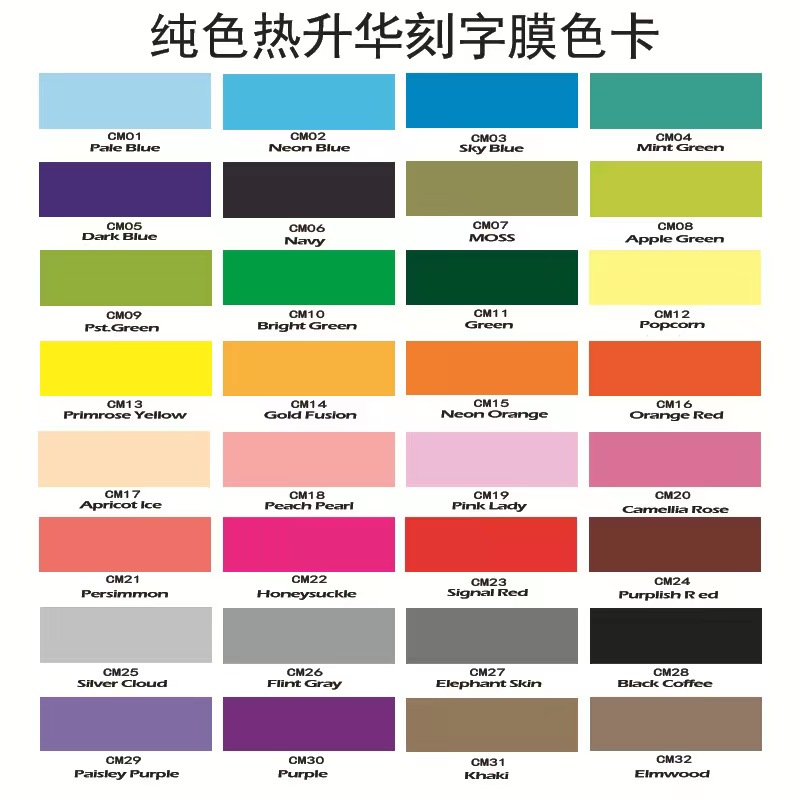 马克杯专用尺寸热纯色升华刻字膜热转印膜Transfer Sheets - 图3