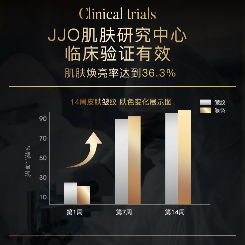 【英国】JJO金胶美容丸3合1维C精华胶囊淡纹焕白提亮改善暗沉3
