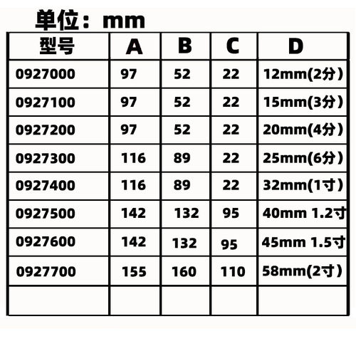 SENYA森亚0927200常闭空压机先导式电磁阀16KG水阀气阀水阀220V24 - 图2