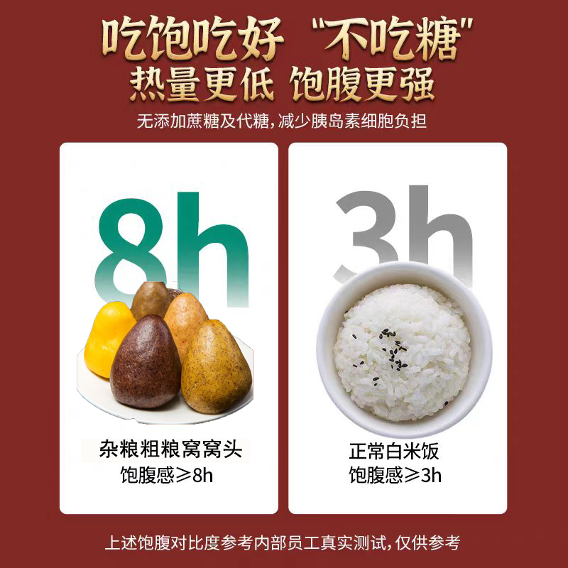 无白面粉手工窝窝头早餐半成品即食无粗粮荞麦糖包子杂粮主食面食 - 图2