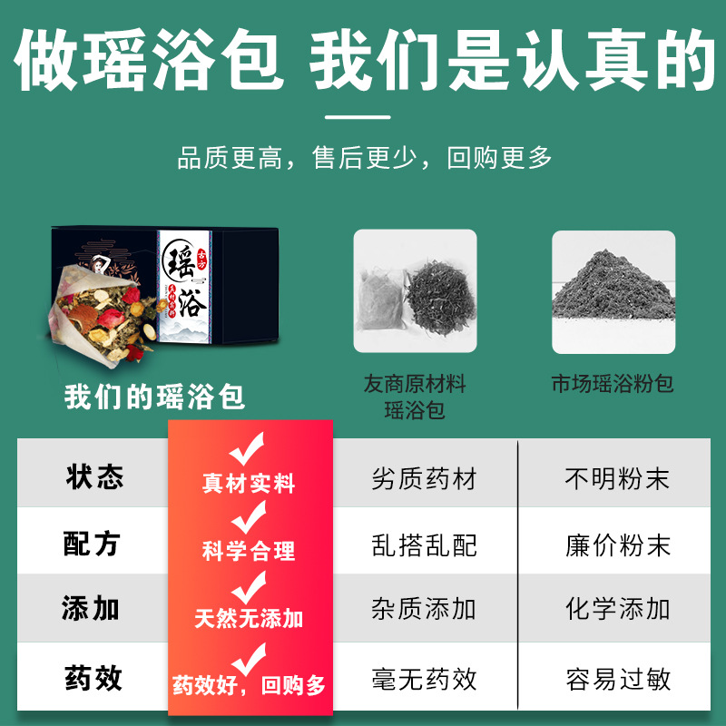 瑶族瑶浴中药包洗澡泡脚汗熏蒸药浴月子泡澡包正品官方旗舰店官网 - 图0