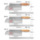 Shibazi stainless steel Chinese kitchen knife