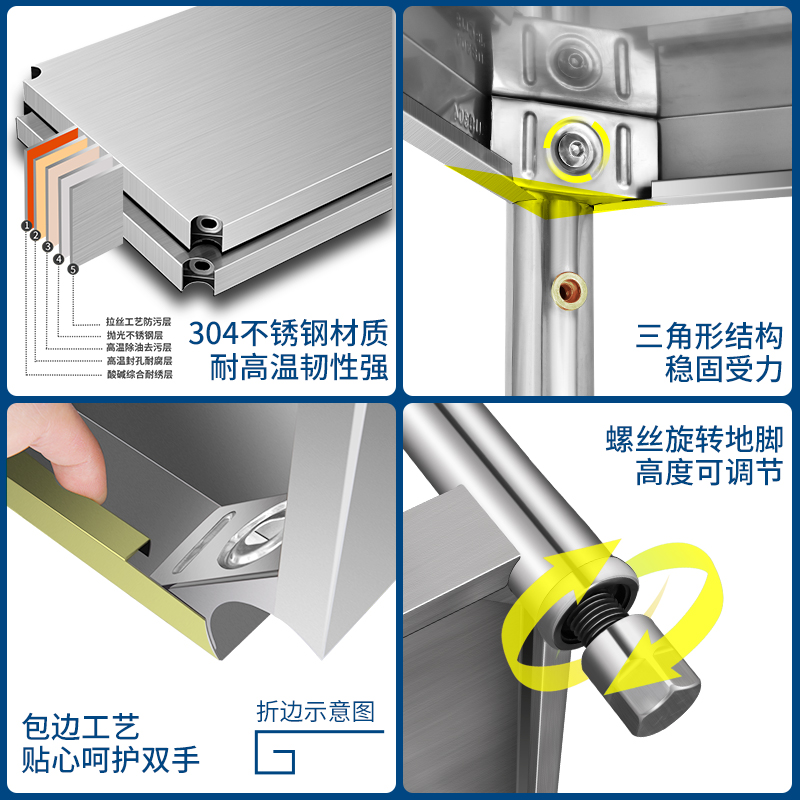不锈钢厨房置物架多层落地式架子加厚货架商用收纳储物层架锅酒店 - 图1