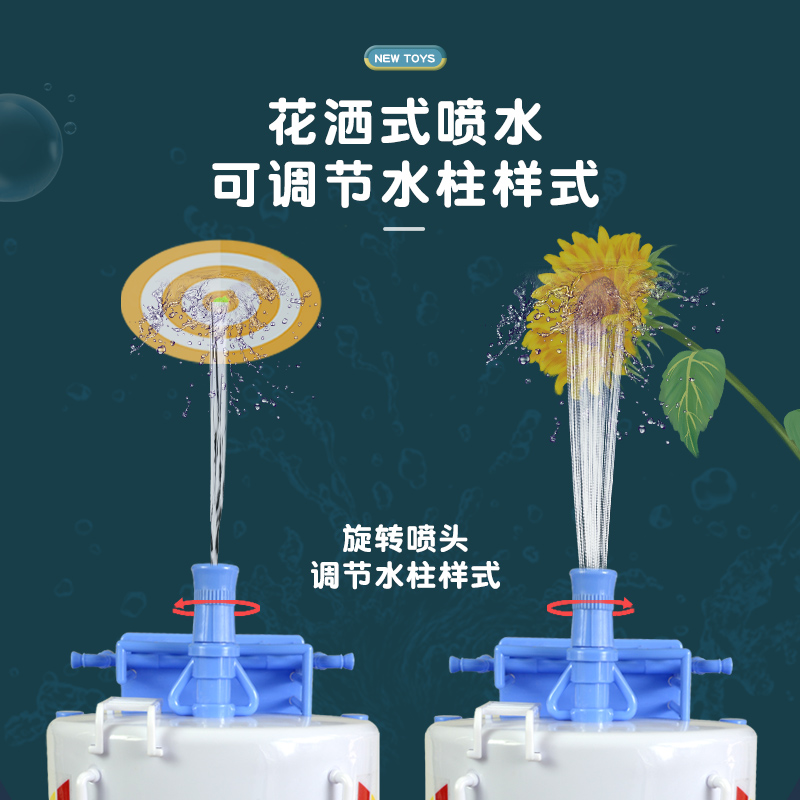 超大号耐摔会喷水洒水车可洒水工程车儿童男孩2-3岁4玩具汽车模型 - 图2