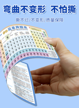 初中化学元素周期表实物卡片知识点挂图双面物理公式方程式大全