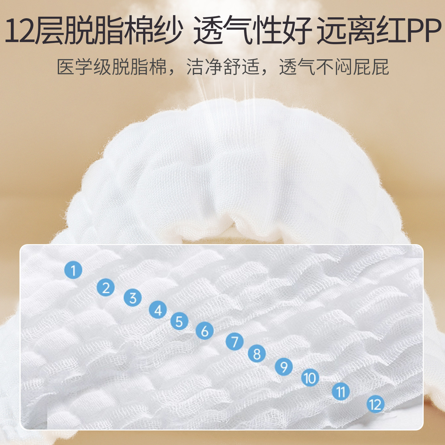 棉域新生婴儿纱布尿布可水洗宝宝专用尿片纯棉尿戒子透气介子a类,淘宝优惠券,粉丝福利购,淘宝优惠卷