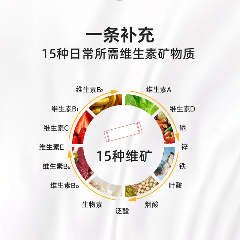 【直播专享】艾兰得灵芝蛋白粉 中老年复合维生素蛋白粉