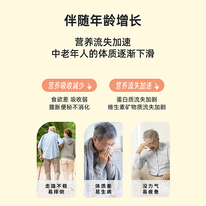 【直播专享】艾兰得灵芝蛋白粉 中老年复合维生素蛋白粉