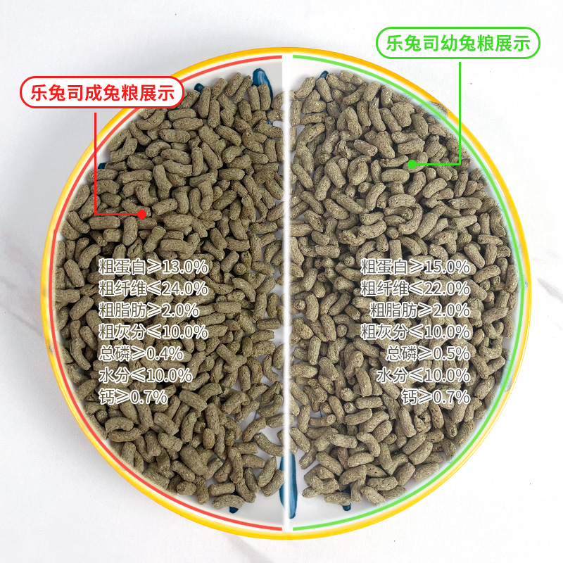 乐兔司兔粮高纤维营养兔粮成年幼年幼兔成兔饲料布格斯同配方2KG - 图1