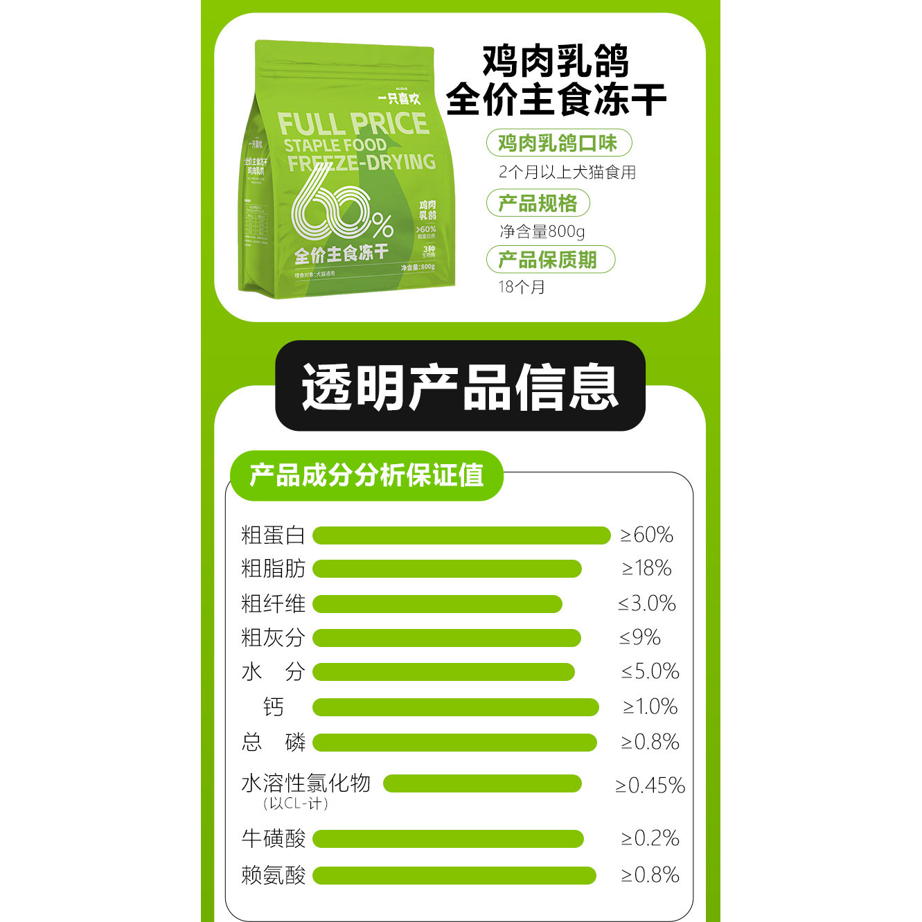 一只喜欢主食冻干猫粮生骨肉MAX鸡肉兔肉乳鸽成猫幼猫咪全价通用