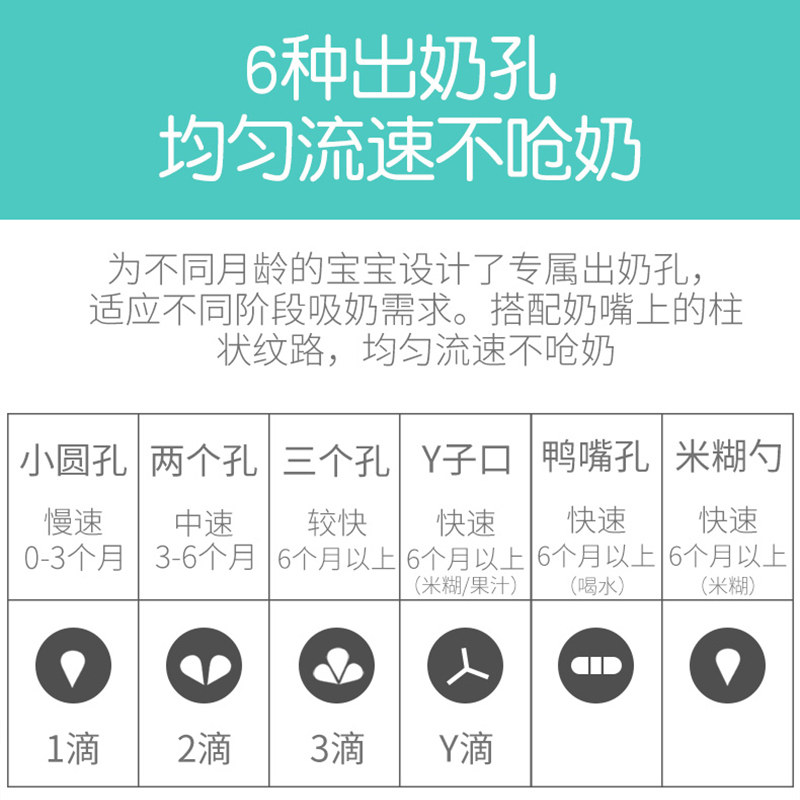  小孩子母婴奶嘴/安抚奶嘴